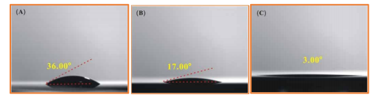 FTO導電玻璃等離子清洗