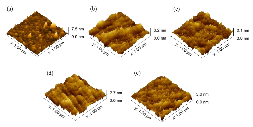 經等離子體活化不同時間的Si晶片表面形貌圖像