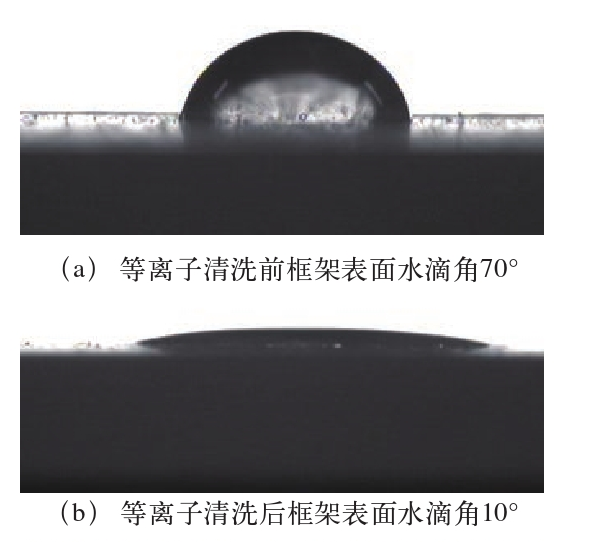 引線(xiàn)框架等離子清洗前后水滴角對比