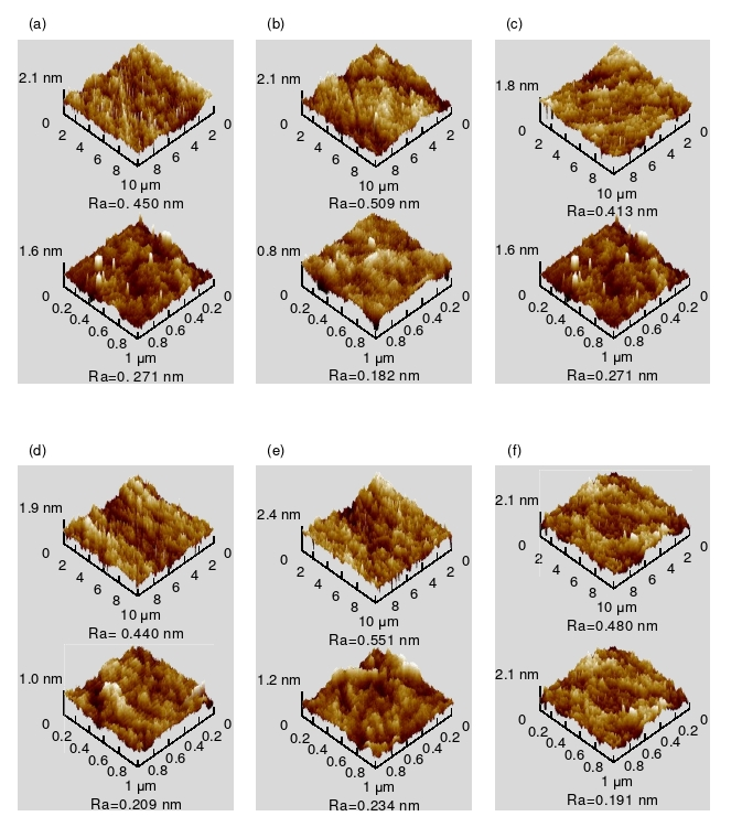經過等離子體清洗活化處理不同時間的石英玻璃表面三維形貌 